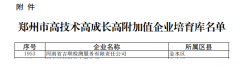 河南省吉順檢測(cè)服務(wù)有限責(zé)任公司成功入選鄭州市“三高”企業(yè)培育庫(kù)
